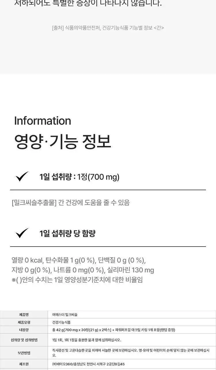 [키링증정/1+1더블기획] 여에스더 밀크씨슬 파워퍼프걸 에디션 (총 2개월분) 상세페이지 24
